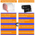 Extra Large Trash Bag Dispenser Roll Holder, Wall Mount Acrylic Garbage Bag Dispenser Roll Holder for Kitchen Cabinet