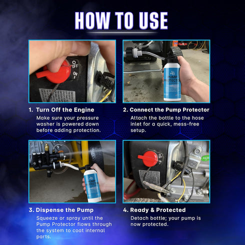 JB Industries 4 oz -25F, Pressure Washer Pump Saver Antifreeze & Lubricant, Prevents Freezing to Lubricates Pistons