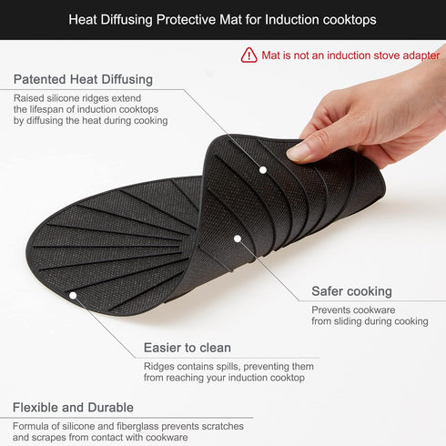 Lazy K Induction Cooktop Mat, Silicone Fiberglass Scratch Protector, Non Slip Pads, Black (7.8 inches)