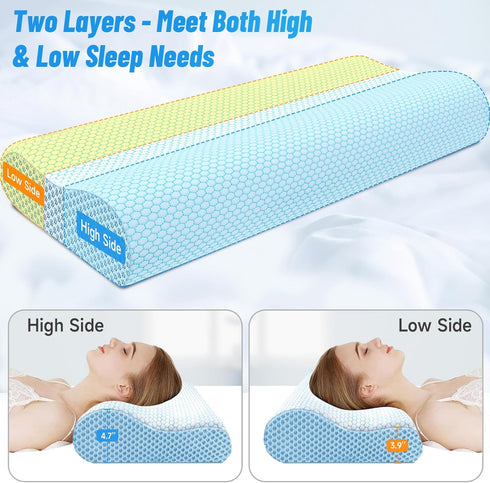 CloudBliss Memory Foam Pillow, Ergonomic Neck Contour Cervical Pillow for Neck and Shoulder Pain Relief, King Blue