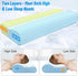 CloudBliss Memory Foam Pillow, Ergonomic Neck Contour Cervical Pillow for Neck and Shoulder Pain Relief, King Blue