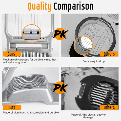 Egg Slicer for Hard Boiled Eggs, Stainless Steel Wire, Multipurpose Heavy Duty Aluminium Egg Cutter Dishwasher Safe