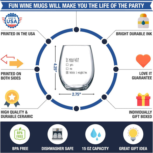 40th Birthday Gifts Wine Glass for Women and Men - Funny Is You 40 Gift Idea for Mom Dad Husband Wife, 15oz Party