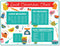 Cut N' Funnel Quick Conversion Measurement Chart on Flexible Cutting Board Mat, BPA Free, Made in the USA