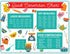 Cut N' Funnel Quick Conversion Measurement Chart on Flexible Cutting Board Mat, BPA Free, Made in the USA
