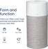 BLUEAIR Blue Pure 411 Auto Pre-Filter, Washable Fabric Traps Pollen, Pet Hair & Dust, Light Gray