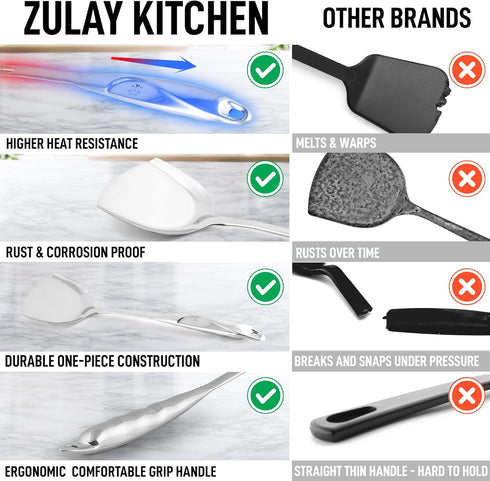 Zulay Kitchen Wok Spatula, Stainless Steel Metal Utensils for Cooking, 14.8” Wok Tools