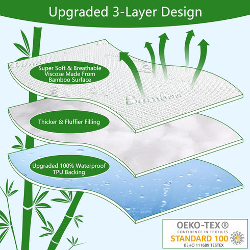 6-16 inches GOONIK Twin Size Mattress Protector, Breathable Bamboo Viscose Waterproof Twin Mattress Pad Cover with Deep