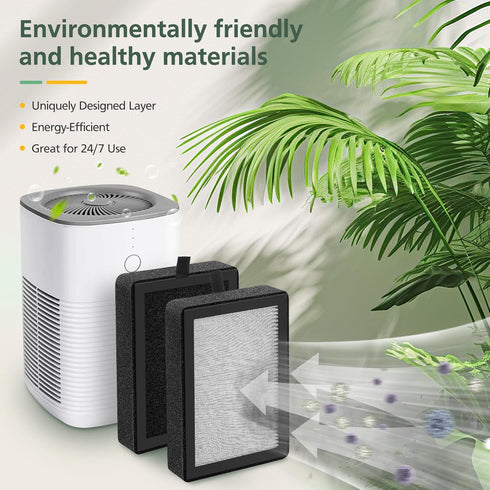 4 Pack LV-H128 Replacement Filter for LEVOIT LV-H128 / PUURVSAS (HM669A) / ROVACS (RV60) Air Purifiers