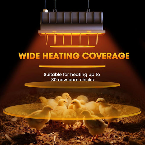 50-250W, Heat Lamp for Chickens, Halogen Chicken Heat Lamp for Young Poultry, Safe Infrared Chicken Coop & Brooder