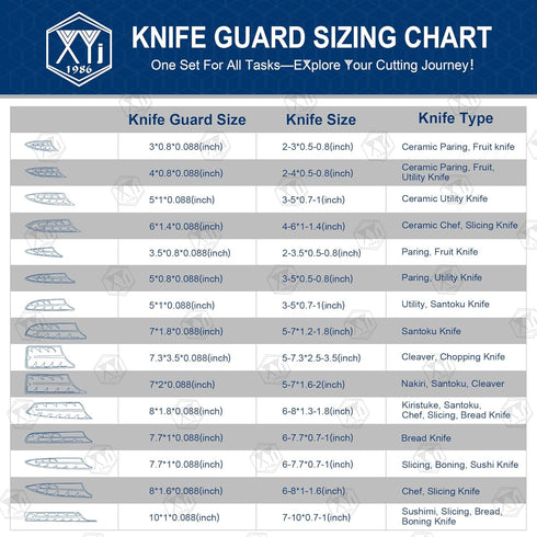 XYJ 2pcs/set Safety Knife Covers Sleeves Knives Edge Guard, Universal Knife Sheath, Santoku Knife Case Blade Guards Protector Black Kitchen Knife Cover Sleeve (For 7'' Santoku Knife) by XYJ