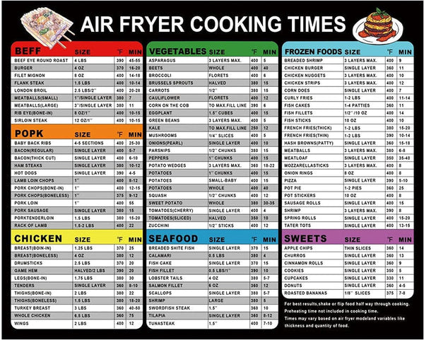 Air Fryer Accessories Cook Times, Magnetic Cheat Sheet for Cooking and Frying (Black)