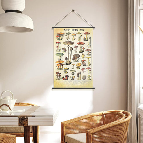 2 15.7 23.6 Inch(Vintage Geosar Pcs Vintage Mushroom Flower Butterfly Tree Poster Fungus Rustic Wall Hanging