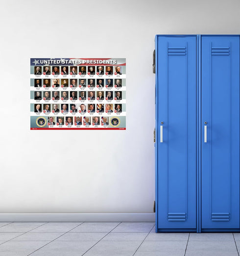 Young N Refined USA Presidents of the United States Poster, New 2025 Chart, LAMINATED Classroom Wall Decoration