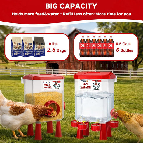 ATHCOHT Set 3.1 Gallon/26.4 4 3 Large Chicken Feeder and Waterer Pounds, Automatic Chicken Waterer with Cups & Feeder
