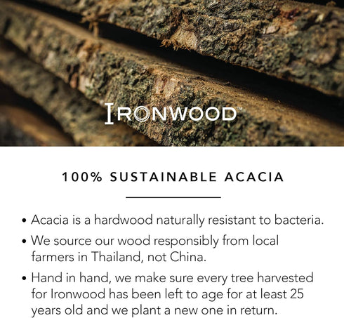 Ironwood Gourmet Rectangular Pinehurst Serving Board: Acacia Wood