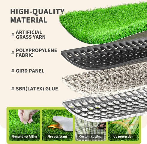 3 5 LOOBANI Realistic Artificial Grass Rug Indoor Outdoor, Dog Grass Mat with Drainage Holes and Replacement Artificial