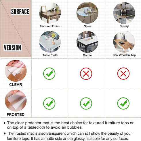 22 44 Inch, 1.5mm LovePads Clear Desk Mat x Thick Clear Table Protector, Waterproof Plastic Table Cover Protector, PVC