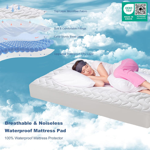 GRT Queen Waterproof Mattress Pad, 100% Waterproof with Dual-Layers Protection, Noiseless Quilted Fitted Cover