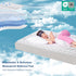 GRT Queen Waterproof Mattress Pad, 100% Waterproof with Dual-Layers Protection, Noiseless Quilted Fitted Cover
