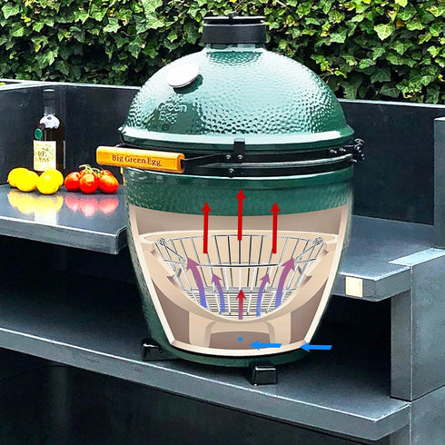 13.75 Inch Charcoal Basket for Grill, Stainless Steel Ash Basket for Large Big Green Egg & Kamado Joe, Heavy Duty