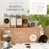 36 Pack Set, 4oz Glass Spice Jars with Labels with Metal Lids and Shakers Farmhouse Small Clear Empty Spice Bottles