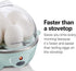 3-in-1 7, (25504) Hamilton Beach Electric Egg Cooker for Hard Boiled Eggs, Poacher Eggs, Omelet Maker & Vegetable