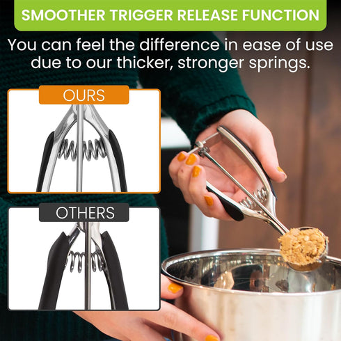 Spring Chef Medium #40 Stainless Steel Cookie Scoop for Baking, Multifunctional with Trigger Release, Dishwasher Safe