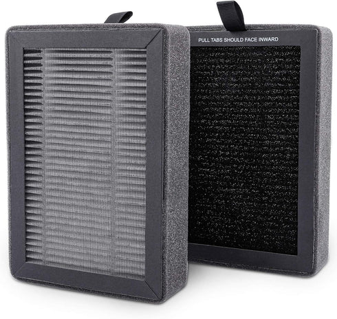 KEEPOW LV-H128 Replacement Filter 2 Pack for LEVOIT LV-H128/PUURVSAS (HM669A) / ROVACS (RV60) Air Purifier, H13 True