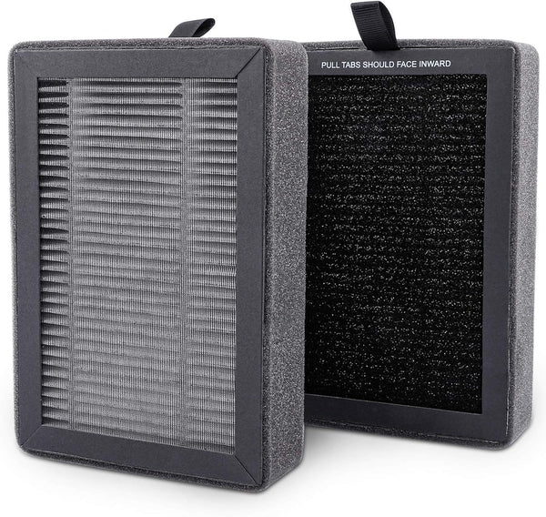 KEEPOW LV-H128 Replacement Filter 2 Pack for LEVOIT LV-H128/PUURVSAS (HM669A) / ROVACS (RV60) Air Purifier, H13 True
