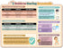Sunsella Breastmilk Storage Guide Magnet | 8.5" x 11" Fridge Magnet Storage Chart