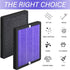 R1 HEPA Filter Replacement for YIOU R1 P1802 and Elechomes P1801, Deep Purple, 2 Pack