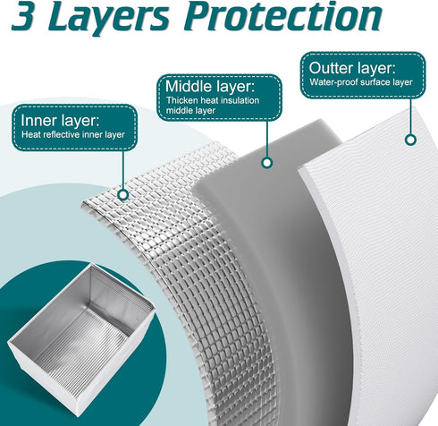 Window Air Conditioner Insulation Cover for U-Shaped AC Units, Universal Fit for 8000/10000/12000 BTU