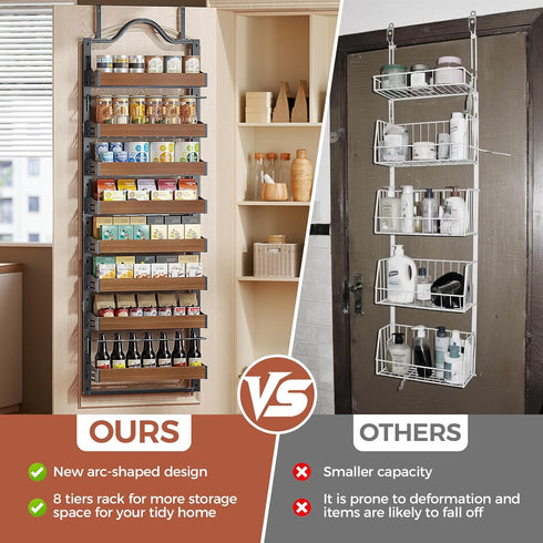 8-Tier 2 1 Spice Rack Wall Mount, Heavy-Duty Over the Door Pantry Organizer with Wooden Adjustable Basket, IN Wall
