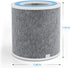 Shark HP102 HP102PET Clean Sense Replacement Filter, Compatible with HP102, HP100, HC450 Series, 2 Pack Gray