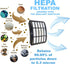 HQRP Filter Kit for Shark Navigator Lift-Away NV350 NV351 NV352 NV355 NV356 NV357 NV358 UV540 Series