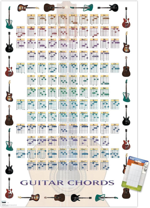 Trends International Guitar Chords II Wall Poster - Learn to Play Guitar, 22.375" x 34", Poster & Mount Bundle