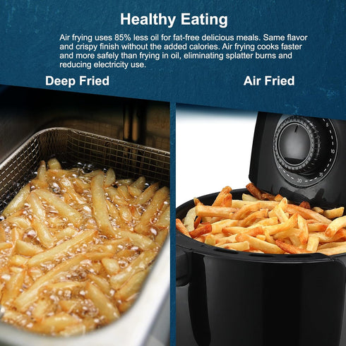 Elite Gourmet EAF0201X Personal Compact Electric Hot Air Fryer, Oil-Less Healthy Cooker, 1000W, 2.1 Quart, Black