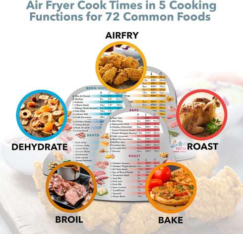 Air Fryer Magnetic Cheat Sheet Set, Instant Cooking Times Chart, Kitchen Frying Lid Cookbook Quick Reference