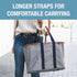 CleverMade LUXE Tote - Reusable Grocery Shopping Bag with Reinforced Bottom