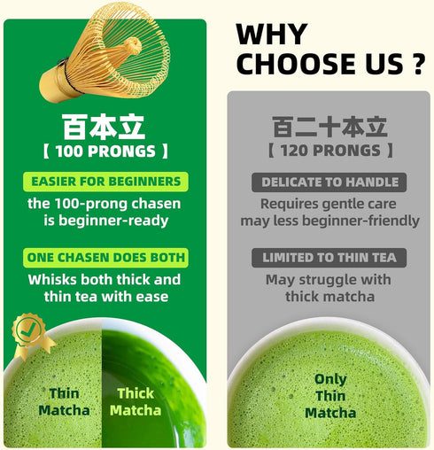 TEANAGOO MA-01 Japanese Matcha Ceremony Accessory Set, Whisk, Scoop, Spoon, Whisk Holder