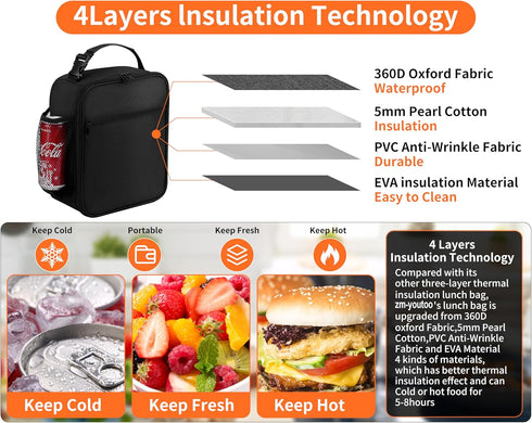 Lunch Box for Men - Reusable Insulated Lunch Bag for Adult Women
