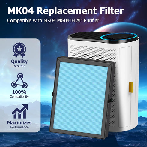 MK04 Air Filter Replacement for MK04 MG04JH Air Purifier, 4-in-1 H13 True HEPA Activated Carbon Filter (3 Pack)