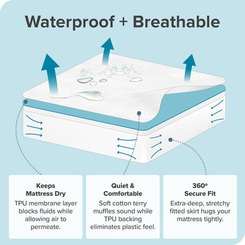 Bare Home Full Extra Long Mattress Protector - Premium 100% Waterproof, Cooling, Vinyl Free (Full XL, White)