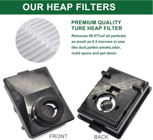 EZ SPARES 2pcs HEPA Filters Compatible with Rainbow E2 HEPA Style, Washable and Reusable for E2-Series