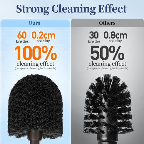Set: 2 Pack Bronze1 HAMITOR Toilet Bowl Brush Holder Modern Deep Cleaning Bathroom Toilet Scrubber with Caddy for rv