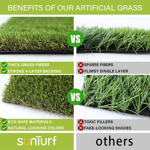 SUNTURF 3 5 Dog Grass Pads x FT Artificial Grass Pee Pads for Dogs Potty Fake Grass Rug Turf Mat for Dogs Training