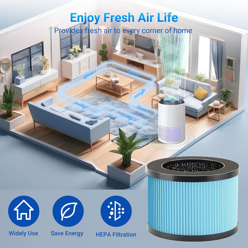 MK01 & MK06 True HEPA Filter Replacement for MK01 MK06, TZ-K1 and DH-JH01 Air Purifier, Standard Version, Blue, 4 Pack