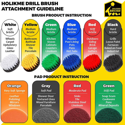 Holikme Drill Brush Attachments Set: Power Scrubber Brush with Long Attachment for Grout, Tiles, Sinks, and Bathtub