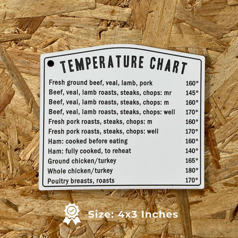 Kitchen Temperature Meat Chart Magnet, Essential for Chefs, Cooking Equivalents in Cups, Teaspoons, Ounces, Milliliters
